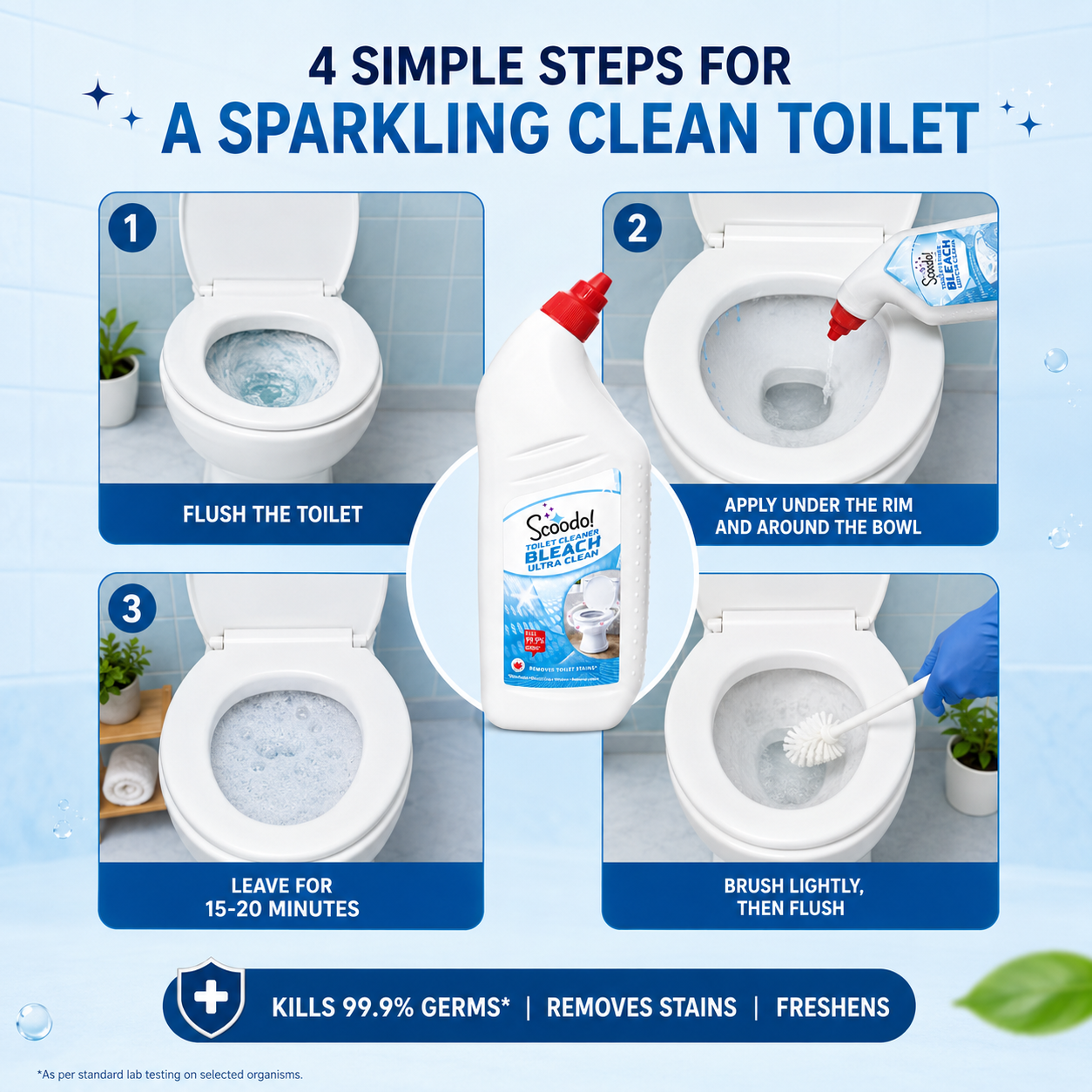 Premium Toilet Cleaner